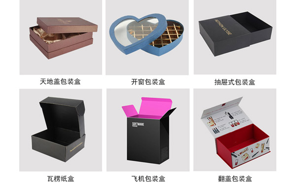 包裝紙價上漲，已經(jīng)影響到日常用紙